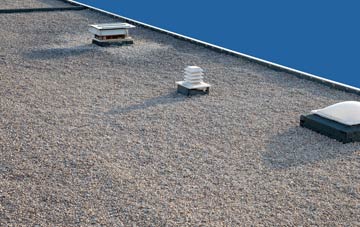 flat roofing Culbokie, Highland