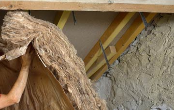 Culbokie pitched roof insulation costs